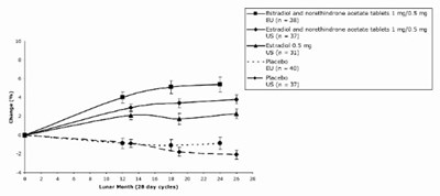 Image Description (Figure 6)